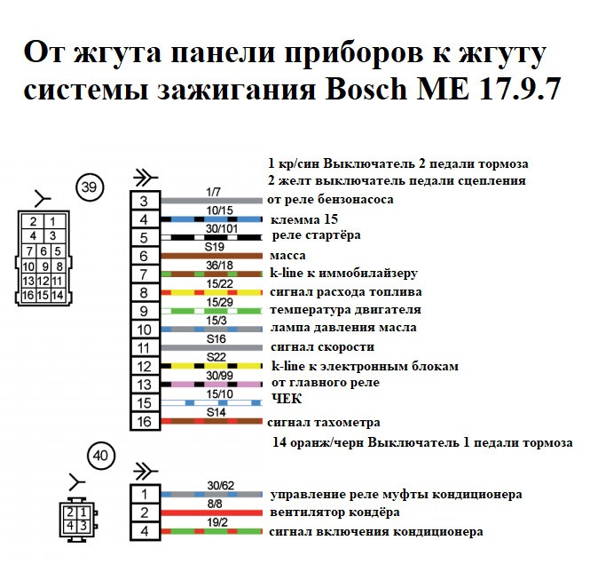 Описание электрической схемы заднего хода Лада Калина: